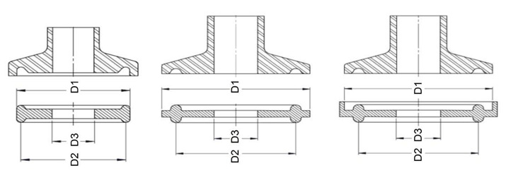 Tri-Clamp Sichem seal